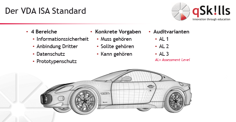 TISAX VDA ISA Standard